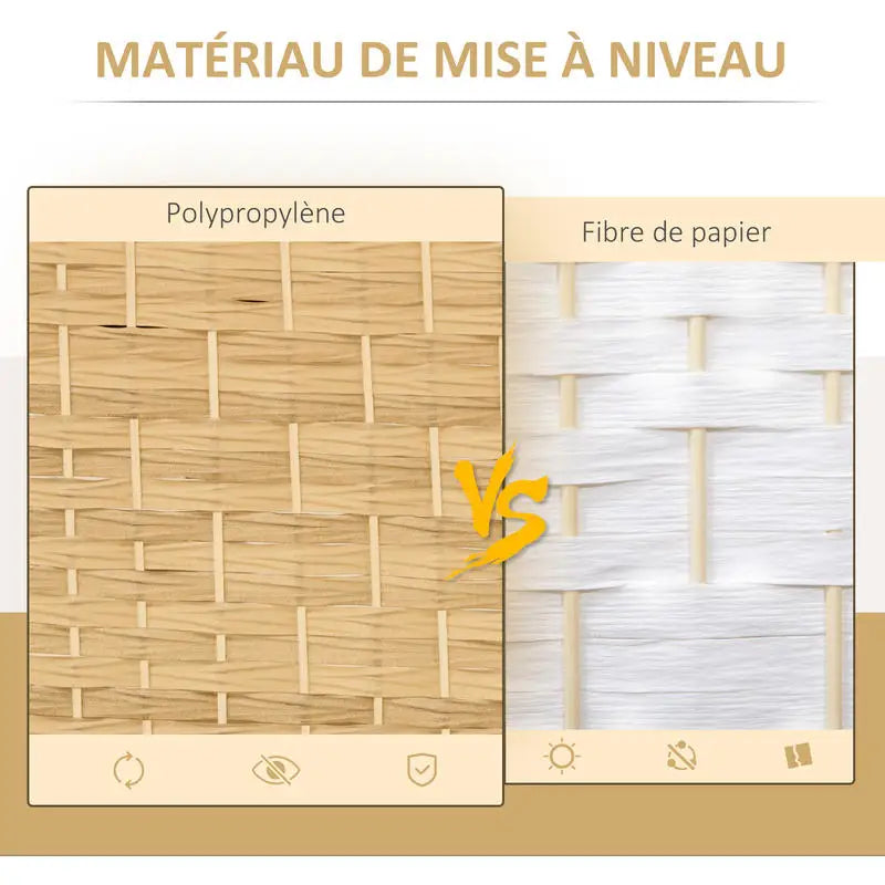 Paravent 3 Panneaux Tressé Incurvé — 6 Charnières Métal, Waterproof